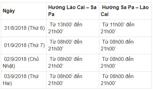 Lào Cai cấm xe từ 4 trục trở lên lưu thông trên QL4D trong kỳ nghỉ lễ 2/9 ảnh 1