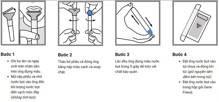 Tiến sĩ người Việt tự giải mã gene bằng trí tuệ nhân tạo ảnh 1