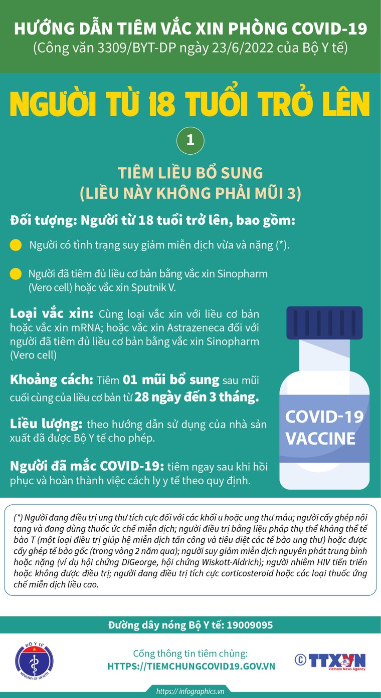 [Infographic] Bộ Y tế hướng dẫn tiêm vắc xin phòng COVID- 19 ảnh 2