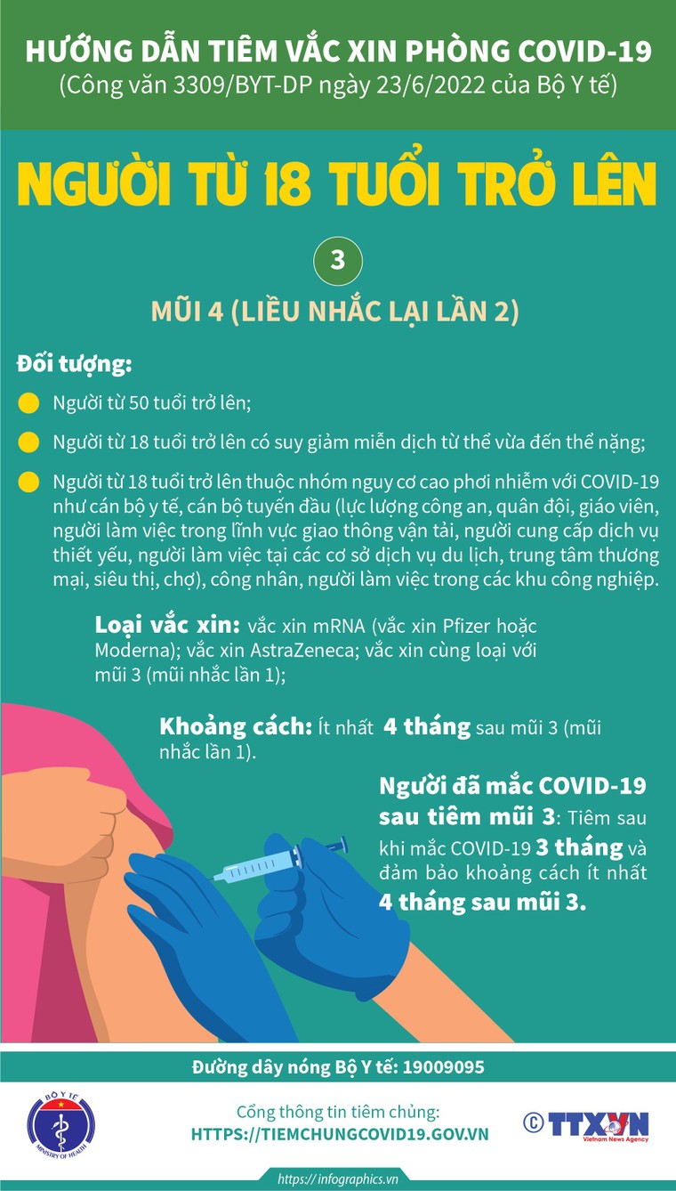 [Infographic] Bộ Y tế hướng dẫn tiêm vắc xin phòng COVID- 19 ảnh 4