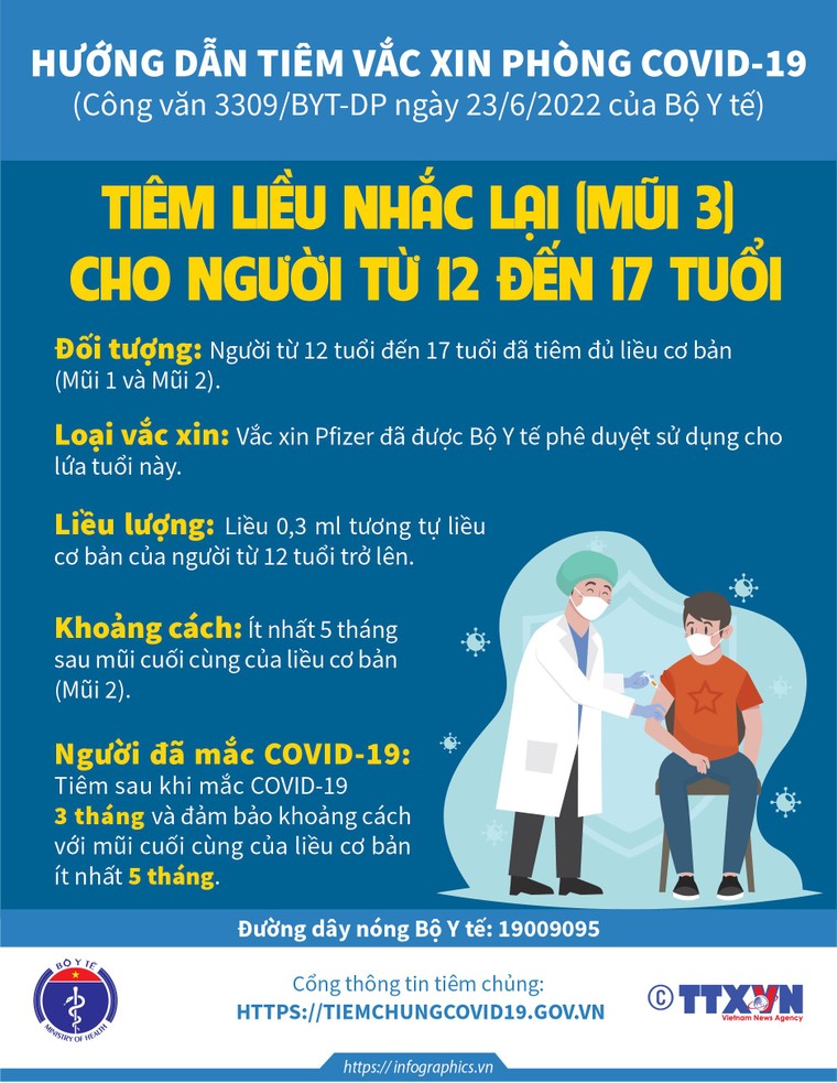 [Infographic] Bộ Y tế hướng dẫn tiêm vắc xin phòng COVID- 19 ảnh 5