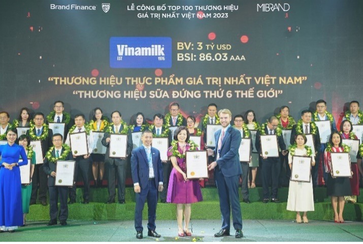 Vinamilk đứng thứ 5 trong top 10 thương hiệu sữa có tính bền vững cao nhất toàn cầu ảnh 1