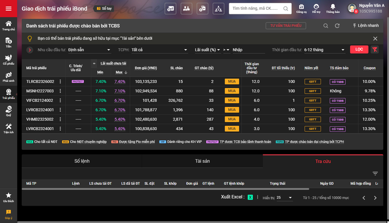 Xu hướng đầu tư trái phiếu kỳ hạn dưới một năm: Lựa chọn an toàn khi thị trường biến động ảnh 1