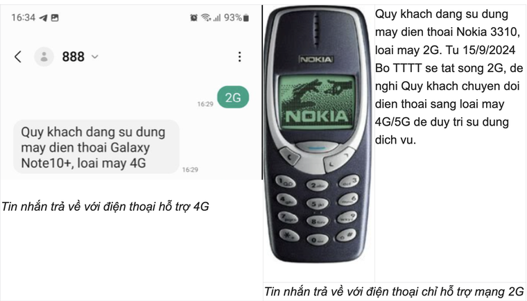 Để không bị gián đoạn liên lạc trước thời điểm tắt sóng 2G ảnh 1