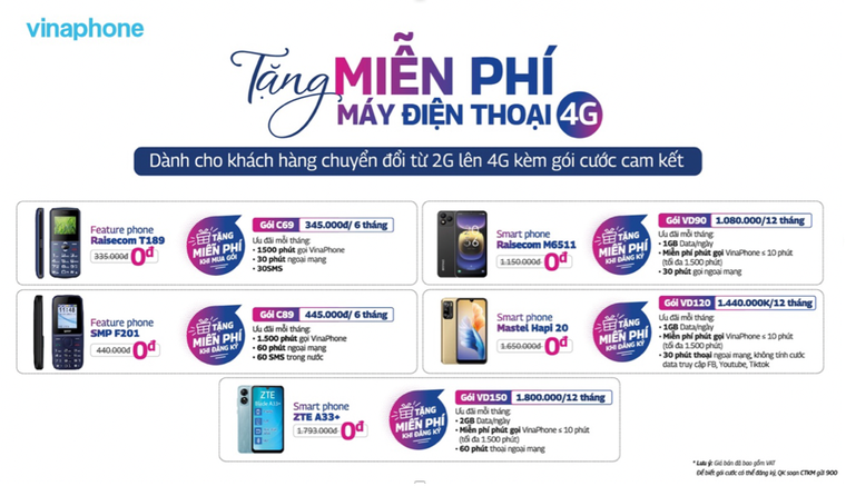 Để không bị gián đoạn liên lạc trước thời điểm tắt sóng 2G ảnh 2