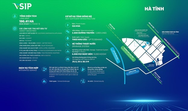 Hà Tĩnh đón dòng vốn trăm nghìn tỷ, tương lai thành thủ phủ logistics phía Bắc ảnh 1