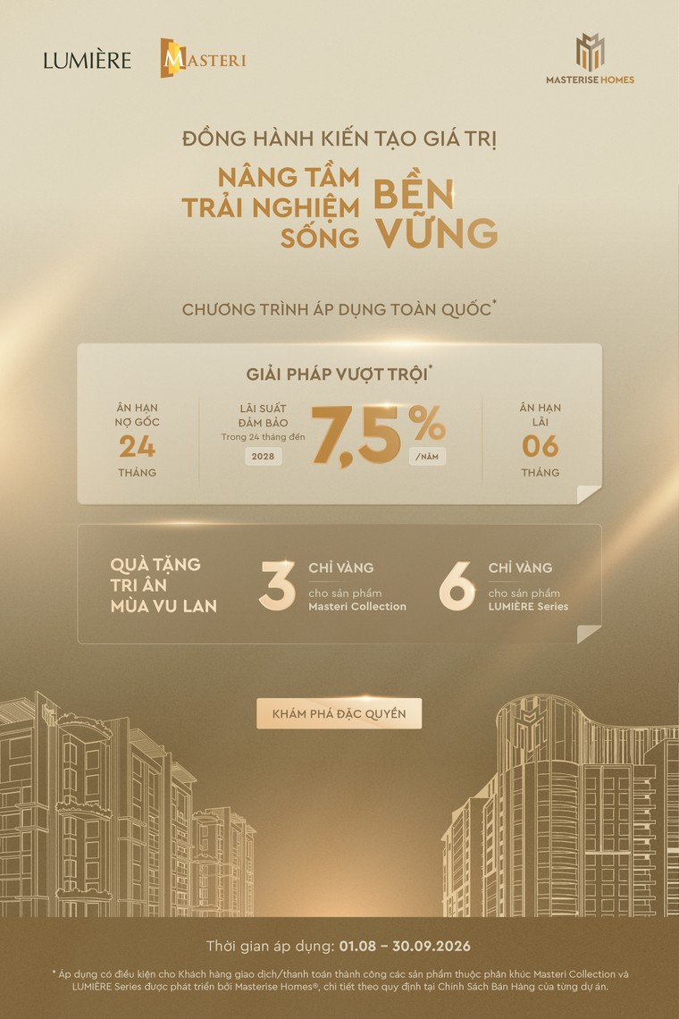 Masterise Homes đồng hành cùng khách hàng trên toàn quốc với giải pháp tài chính ưu việt ảnh 1