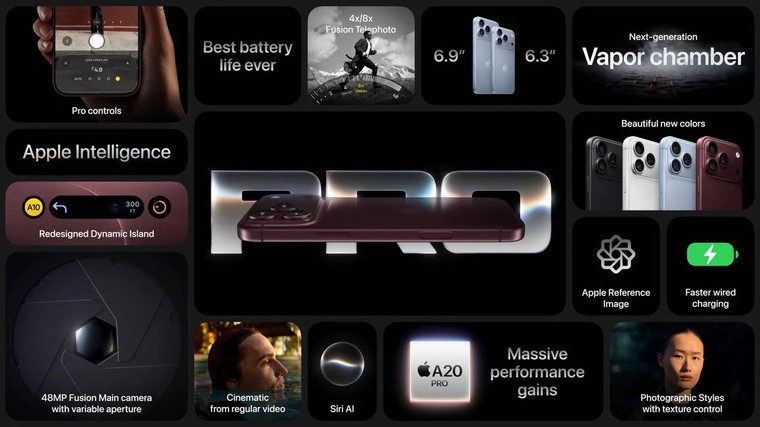 Apple ra mắt iPhone Duo với thiết kế gập mỏng nhất từ trước đến nay ảnh 1