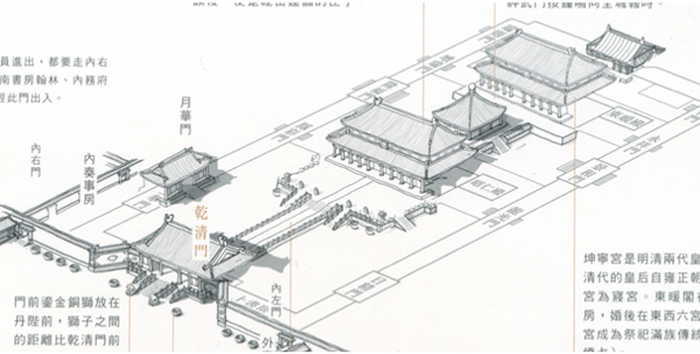 Tử Cấm Thành được xây dựng trên diện tích bao nhiêu?