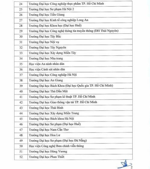 Đơn vị nào đủ điều kiện cấp chứng chỉ ứng dụng Công nghệ thông tin? ảnh 2