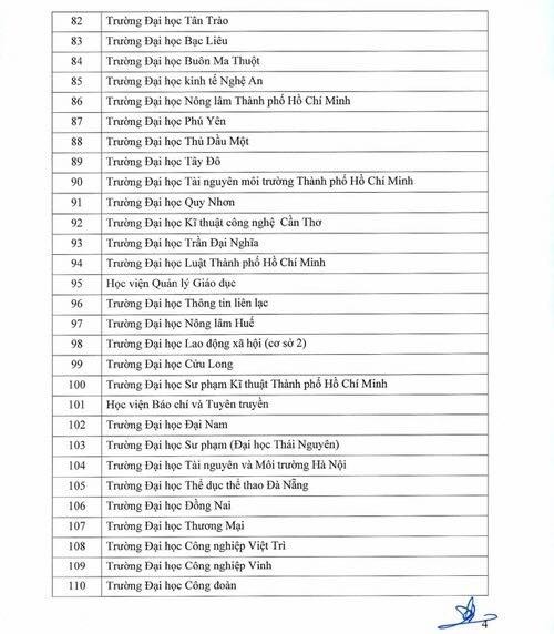 Đơn vị nào đủ điều kiện cấp chứng chỉ ứng dụng Công nghệ thông tin? ảnh 4