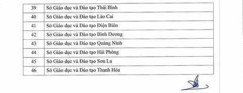 Đơn vị nào đủ điều kiện cấp chứng chỉ ứng dụng Công nghệ thông tin? ảnh 7