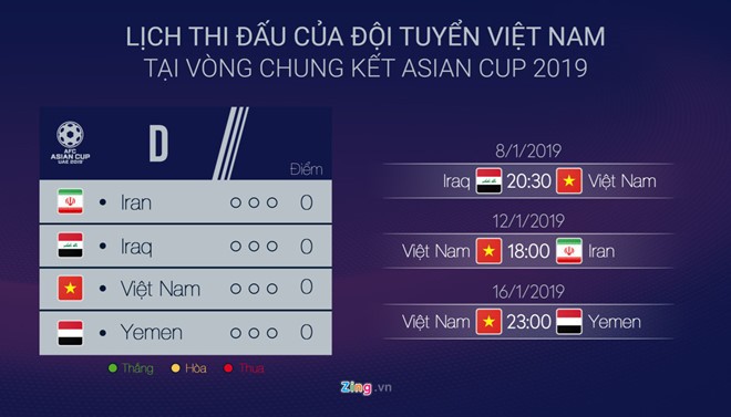 HLV Park Hang-seo: 'Quá khó để có thể đánh bại Iran' ảnh 1
