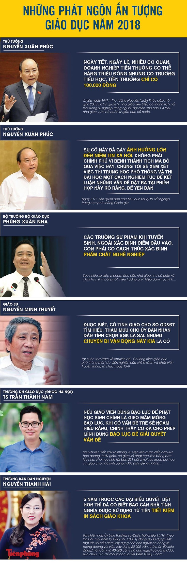 Những phát ngôn ấn tượng về giáo dục năm 2018 ảnh 1