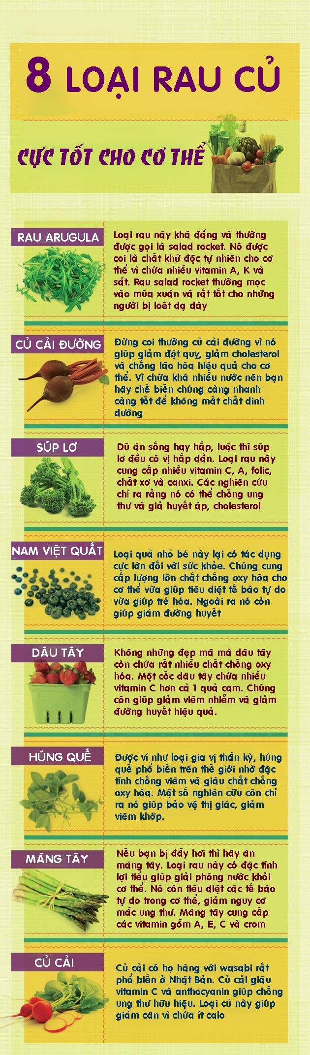 'Quét sạch' bệnh tật trong người bằng 8 loại rau củ chẳng ai ngờ ảnh 1