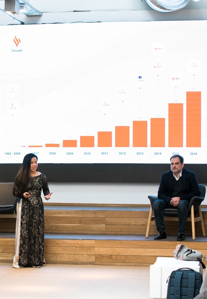 Vsmart chính thức phân phối tại thị trường Tây Ban Nha ảnh 4