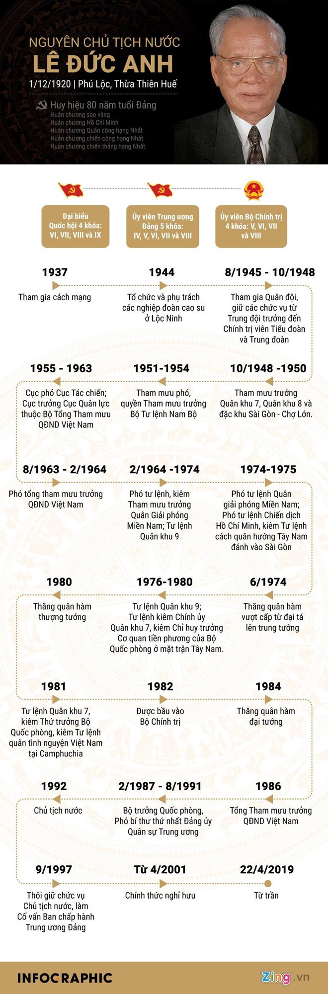 Hà Nội tạm dừng các hoạt động vui chơi, giải trí cho 2 ngày Quốc tang ảnh 1