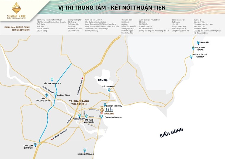 Vị trí – Thước đo tiềm năng phát triển của dự án bất động sản nghỉ dưỡng biển ảnh 2
