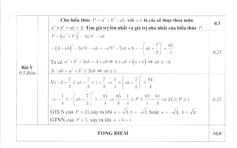 Ngày 20/6, Hà Nội sẽ công bố phổ điểm thi vào 10 ảnh 4