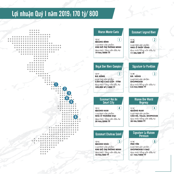 Bất động sản hạng xa xỉ sẽ là mục tiêu của khách hàng trong 10 năm tới ảnh 3