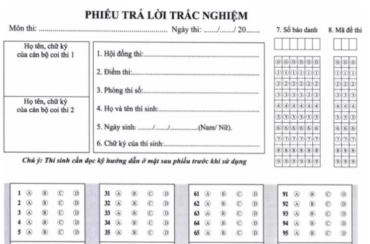 Phần mềm chấm trắc nghiệm THPT quốc gia 2019 hoạt động thế nào? ảnh 1