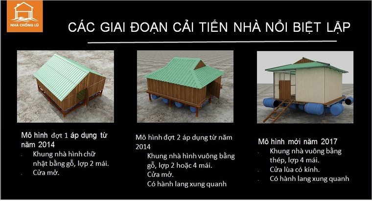 Nhà phao - 'vị thần' cứu cánh cho người dân vùng lũ ảnh 6