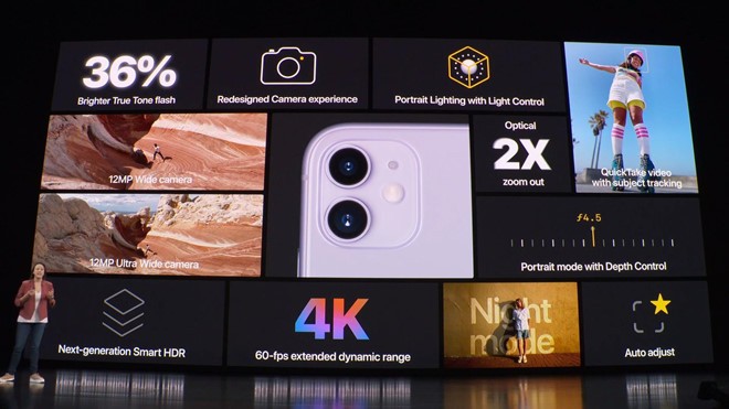 Cận cảnh 3 siêu phẩm iPhone 11, 11 Max/11 Pro vừa ra mắt ảnh 5