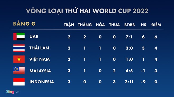 HLV Park: 'Hãy yên tâm, Việt Nam sẽ hạ Indonesia' ảnh 2