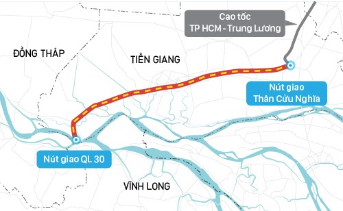 Cao tốc Trung Lương - Mỹ Thuận gỡ nút thắt vốn ngân hàng ảnh 1