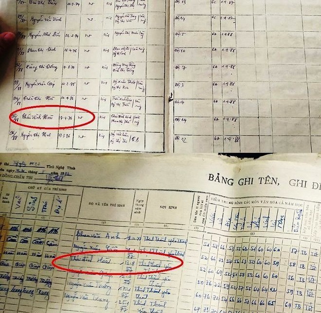 Khai trừ Đảng cựu trưởng phòng Cảnh sát kinh tế Lai Châu vì sử dụng bằng giả ảnh 2