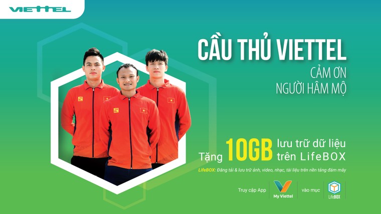 Cầu thủ Viettel FC tặng khách hàng 10GB lưu trữ dữ liệu trên nền tảng đám mây LifeBOX ảnh 1