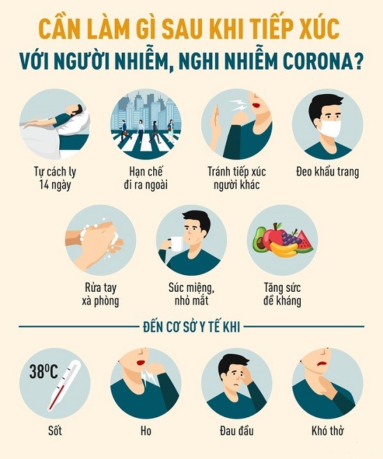 Cần làm gì sau khi tiếp xúc với người nhiễm, nghi nhiễm virus corona? ảnh 1