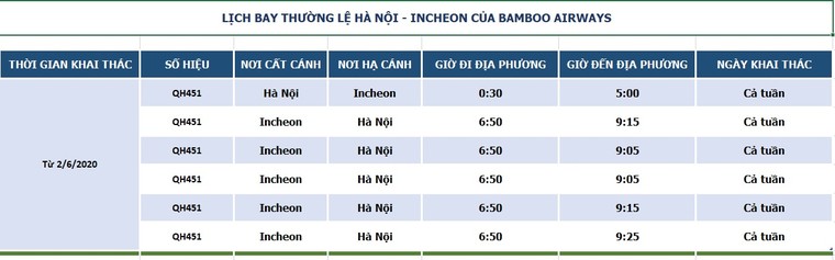 Bay thẳng Hà Nội – Incheon (Hàn Quốc) từ 491.000 VNĐ với Bamboo Airways ảnh 2