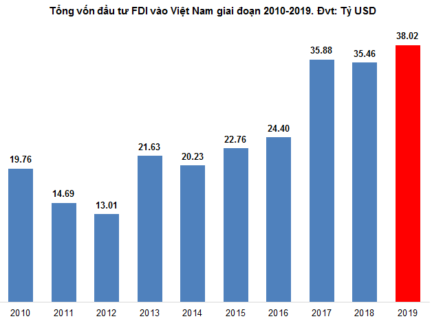 Đá hạ tầng xây dựng - triển vọng phát triển bùng nổ ảnh 1