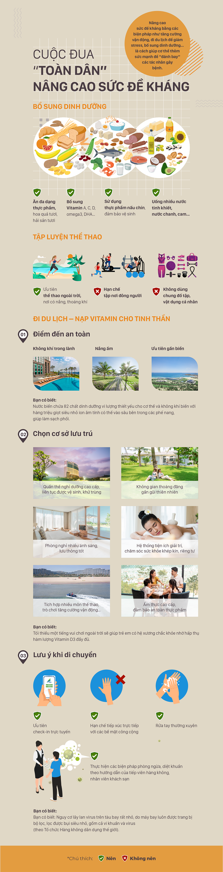 Nâng cao sức đề kháng: Điểm danh những bí quyết vàng ảnh 1