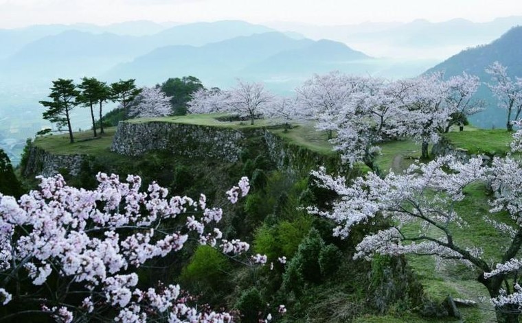 Đảo Đào Hoa xuất hiện trong tác phẩm kiếm hiệp nào sau đây?