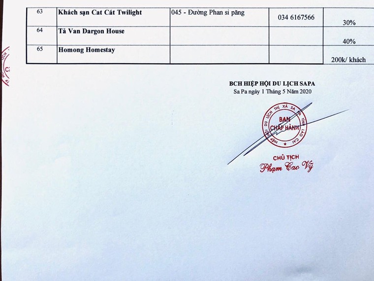 Sa Pa kích cầu du lịch, các khách sạn & khu du lịch giảm giá tới 60% ảnh 10