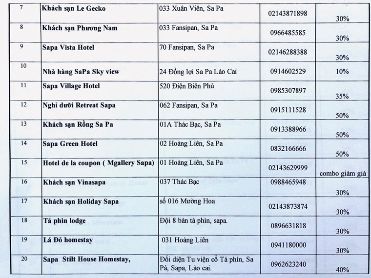 Sa Pa kích cầu du lịch, các khách sạn & khu du lịch giảm giá tới 60% ảnh 6
