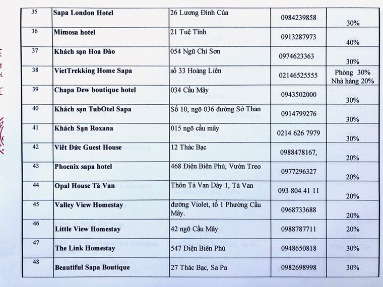 Sa Pa kích cầu du lịch, các khách sạn & khu du lịch giảm giá tới 60% ảnh 8