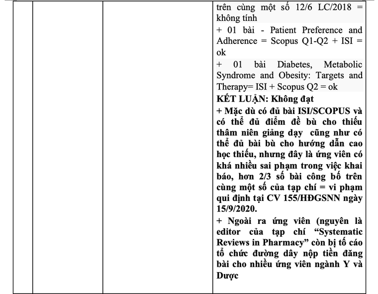 16 ứng viên GS, PGS bị tố gian dối, Hội đồng Giáo sư nhà nước nói gì? ảnh 8
