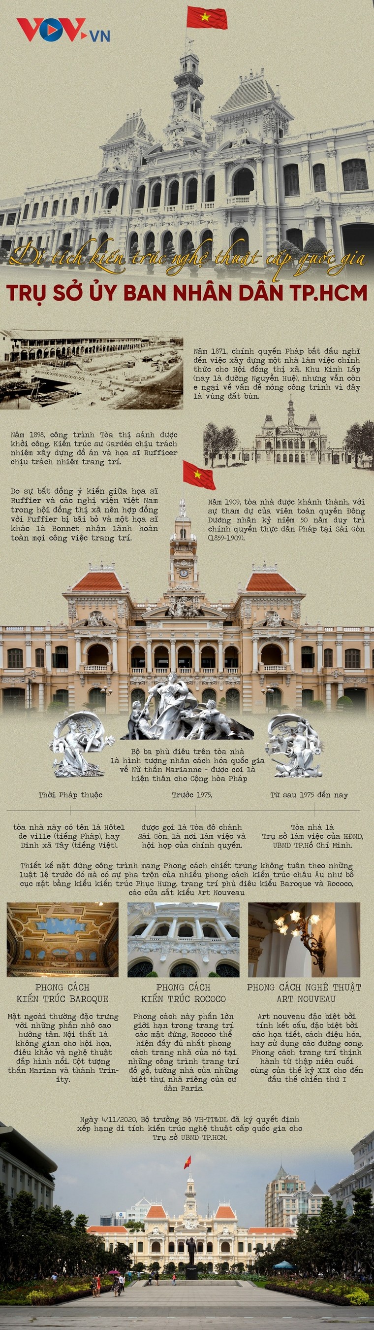 Di tích kiến trúc nghệ thuật cấp quốc gia 'Trụ sở UBND TP.HCM' có gì đặc biệt? ảnh 1