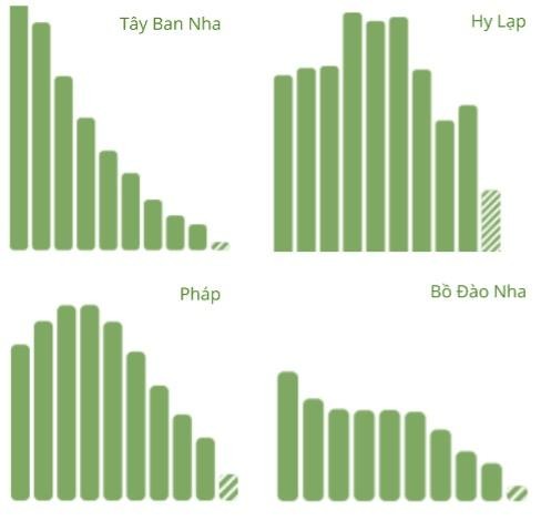 Hộ chiếu vắc xin – câu trả lời không chỉ riêng cho Phú Quốc ảnh 2
