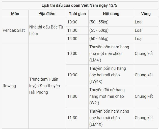 Lịch thi đấu SEA Games 31 ngày 13/5: Chờ 'mưa Vàng' từ các môn võ ảnh 1
