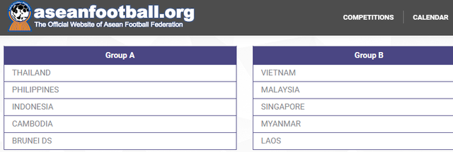 AFF Cup 2022: Cuộc 'đấu' trí của 10 HLV người nước ngoài ảnh 3