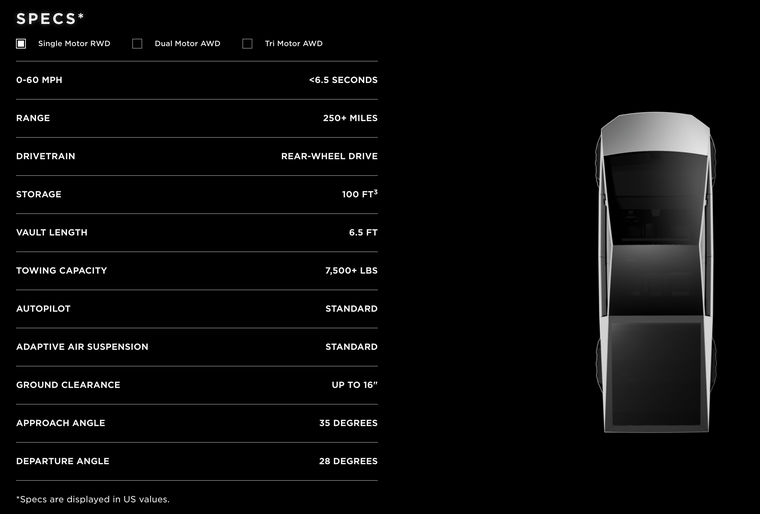 Xe bán tải của Tesla - Cybertruck đã cho đặt trước ảnh 2