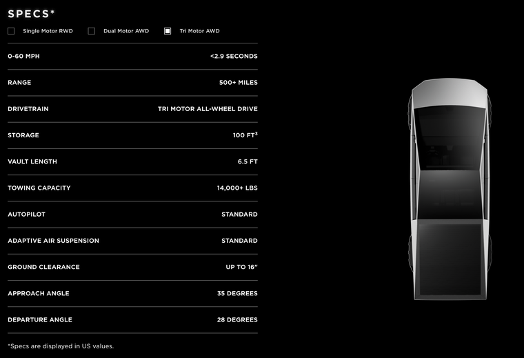 Xe bán tải của Tesla - Cybertruck đã cho đặt trước ảnh 4