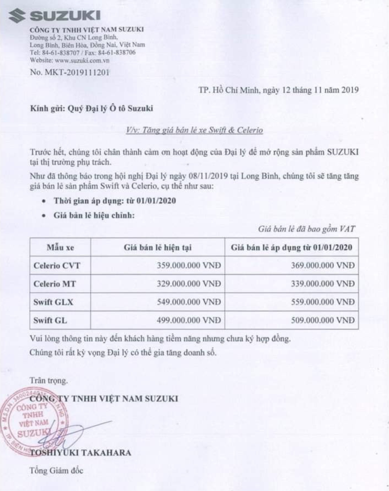 Ế ẩm, Suzuki Việt Nam giảm giá mạnh ảnh 1