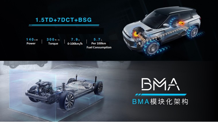 Geely Icon - SUV Trung Quốc có khả năng chống lại virus Corona ảnh 7