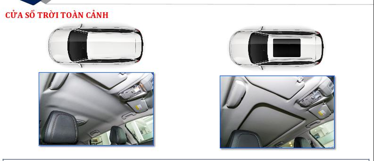 Peugeot chuẩn bị ra mắt 2 phiên bản 3008 và 5008 giá tốt, cạnh tranh Honda CRV, Hyundai Santafe ảnh 7