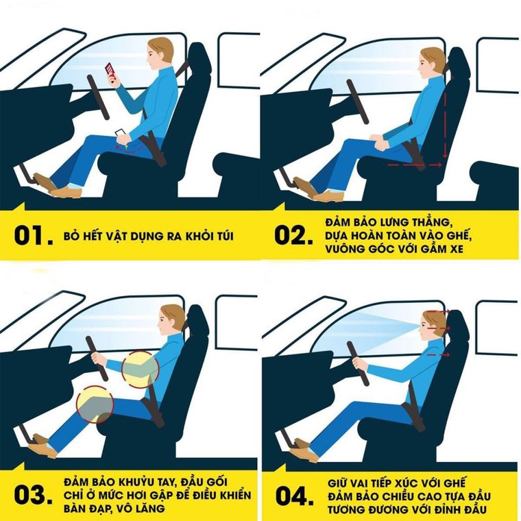 4 điểm cần chú ý khi điều chỉnh vị trí lái xe ảnh 1